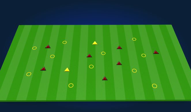 Football/Soccer Session Plan Drill (Colour): SHARK ATTACK
