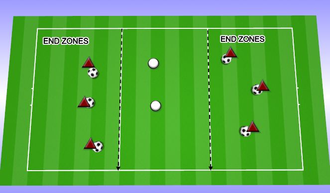 Football/Soccer Session Plan Drill (Colour): AMAZON DRIBBLE