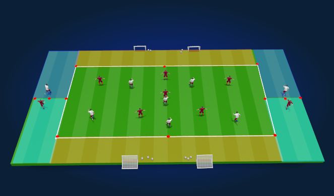 Football/Soccer Session Plan Drill (Colour): Youth Possession Play - ST - Playing Out from the Back