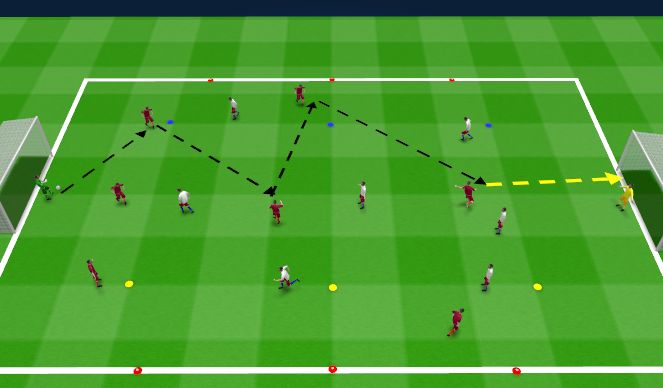 Football/Soccer Session Plan Drill (Colour): Possession Play - TG - Playing with Witdh