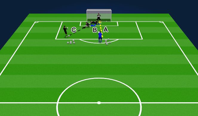 Football/Soccer Session Plan Drill (Colour): Screen 1