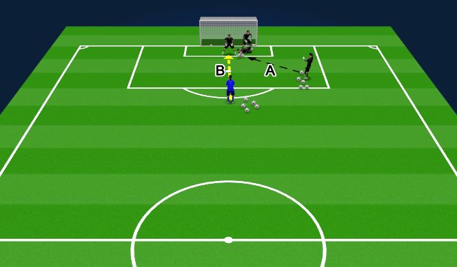 Football/Soccer Session Plan Drill (Colour): Screen 2