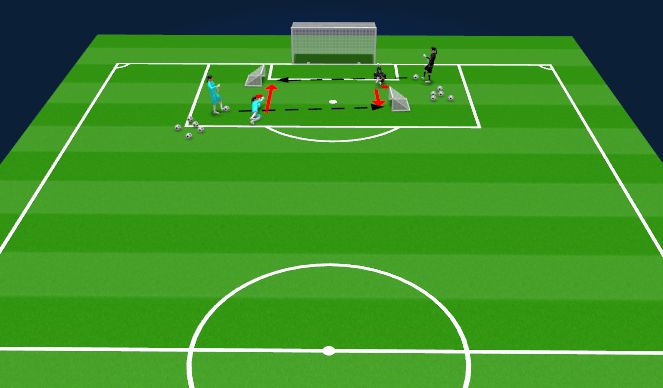 Football/Soccer Session Plan Drill (Colour): Screen 4