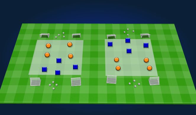 Football/Soccer Session Plan Drill (Colour): Play