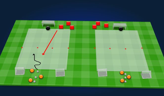 Football/Soccer Session Plan Drill (Colour): Defensive Technique 