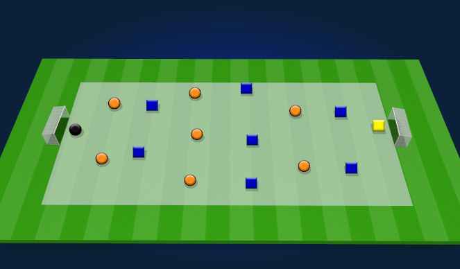 Football/Soccer Session Plan Drill (Colour): Play