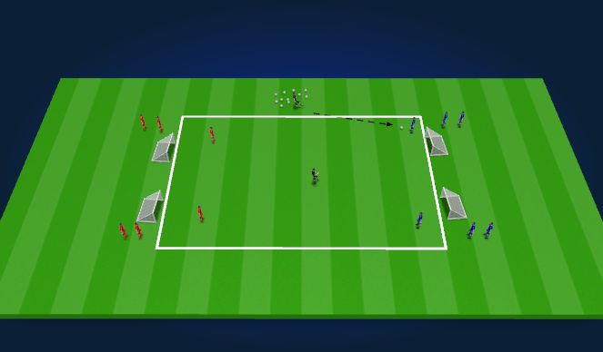 Football/Soccer Session Plan Drill (Colour): 3v2