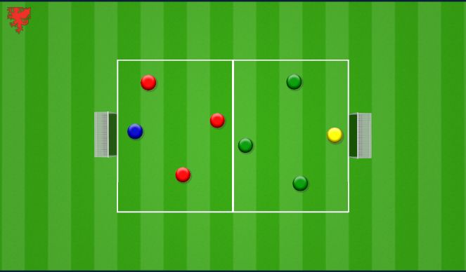Football/Soccer Session Plan Drill (Colour): HAND-BALL