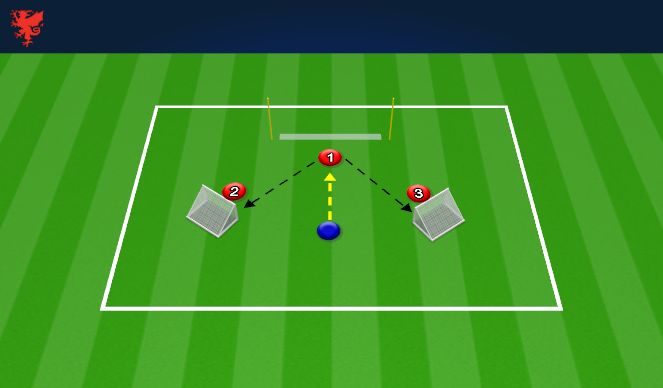 Football/Soccer Session Plan Drill (Colour): GENERAL HANDLING/LOW BALLS 2