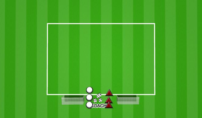 Football/Soccer Session Plan Drill (Colour): GET OUTTA THERE II