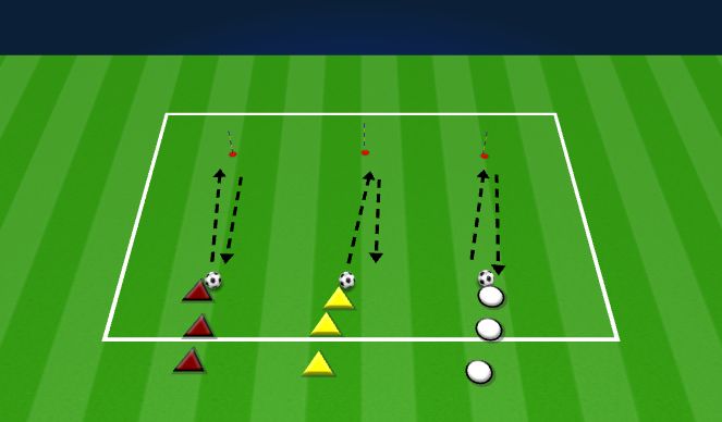 Football/Soccer Session Plan Drill (Colour): RELAYS