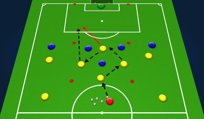 Football/Soccer Session Plan Drill (Colour): Final 3rd