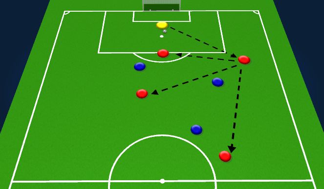 Football/Soccer Session Plan Drill (Colour): Positive Possession