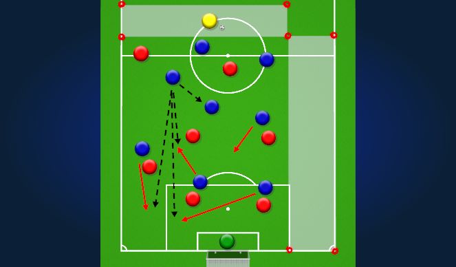 Football/Soccer Session Plan Drill (Colour): Support Runs