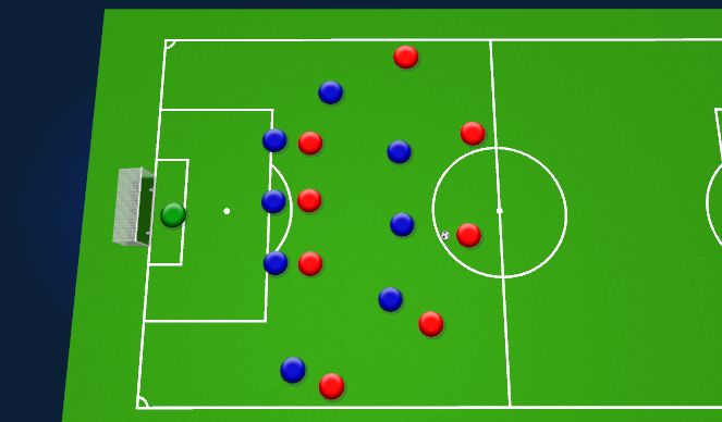 Football/Soccer Session Plan Drill (Colour): Playing Wide