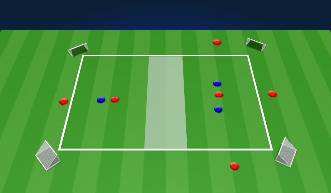 Football/Soccer Session Plan Drill (Colour): 6vs3 transition