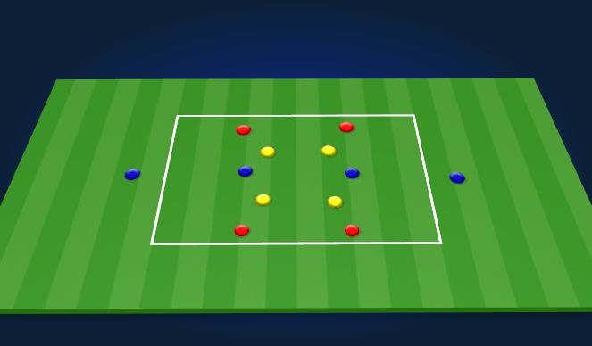 Football/Soccer Session Plan Drill (Colour): 4v4+4