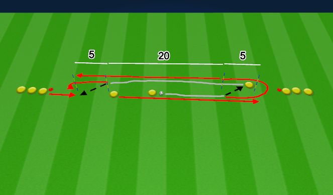 Football/Soccer Session Plan Drill (Colour): The Chase