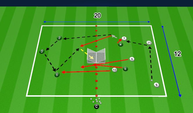 Football/Soccer Session Plan Drill (Colour): Loyal Counterpress