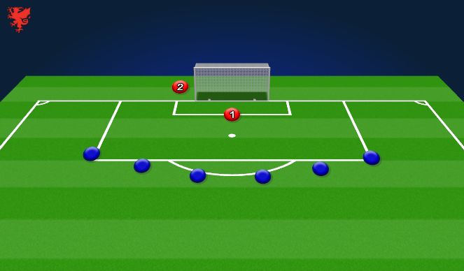 Football/Soccer Session Plan Drill (Colour): DTG: SHOT-STOPPING ARCH