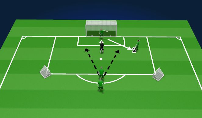 Football/Soccer Session Plan Drill (Colour): חלק מכין