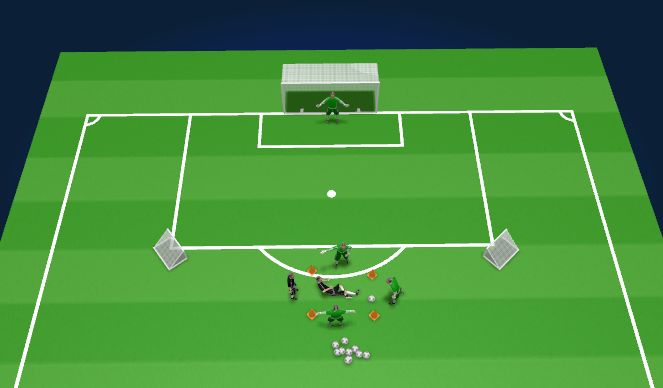 Football/Soccer Session Plan Drill (Colour): חלק עיקרי