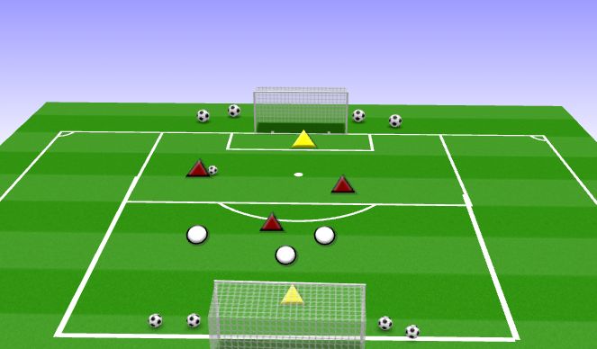 Football/Soccer Session Plan Drill (Colour): 3v3 or 4v4 to goal (THE GAME)