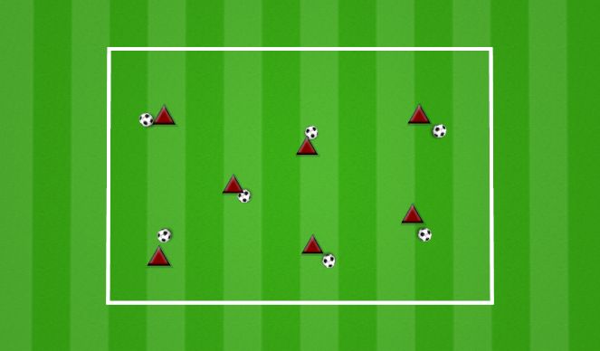Football/Soccer Session Plan Drill (Colour): ELIMINATION