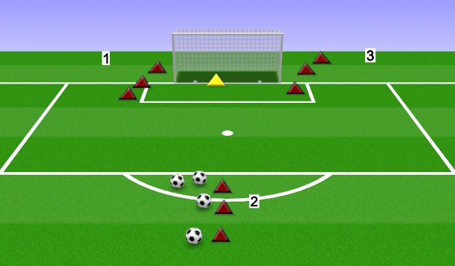 Football/Soccer Session Plan Drill (Colour): 1V1 BACK TO GOAL