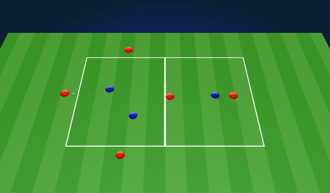 Football/Soccer Session Plan Drill (Colour): 5v3 transition