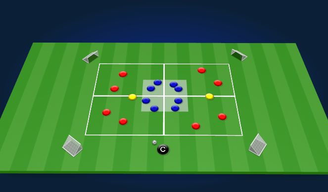 Football/Soccer Session Plan Drill (Colour): 8v8+2 quadrant