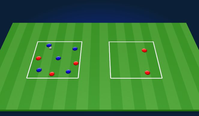 Football/Soccer Session Plan Drill (Colour): 5vs3 box transition