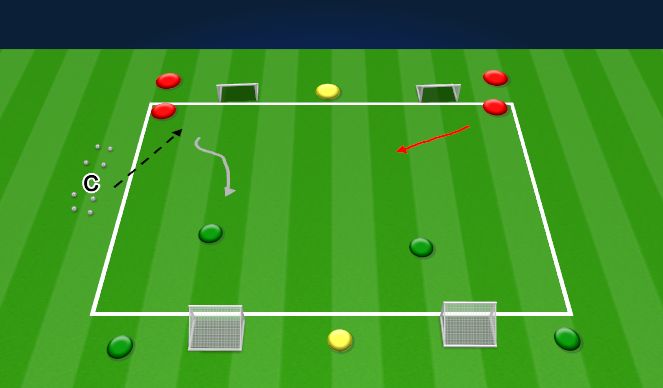 Football/Soccer Session Plan Drill (Colour): 2v2+2