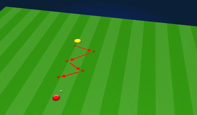 Football/Soccer Session Plan Drill (Colour): Shuffling