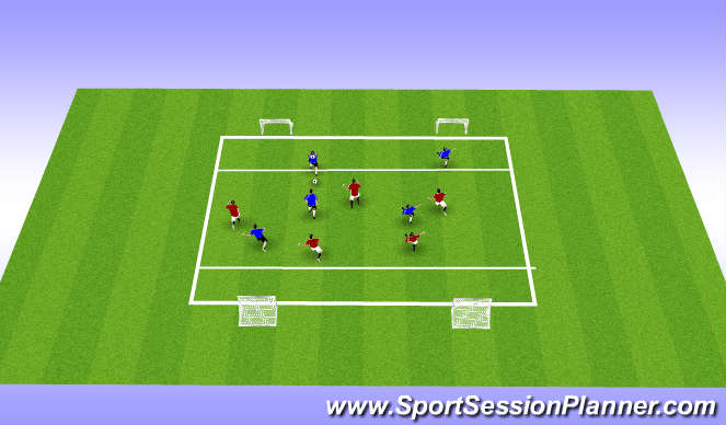 Football/Soccer Session Plan Drill (Colour): Activation