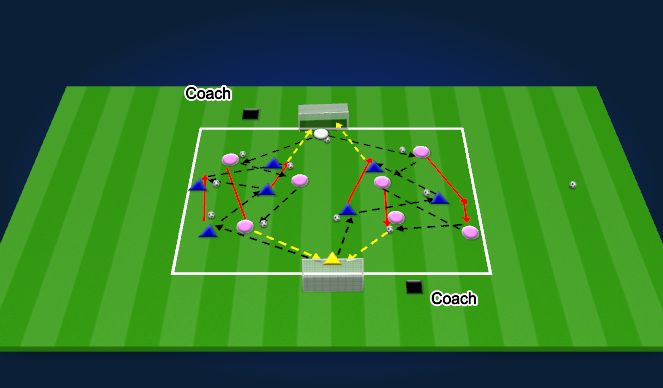 Football/Soccer Session Plan Drill (Colour): Conditioned Game