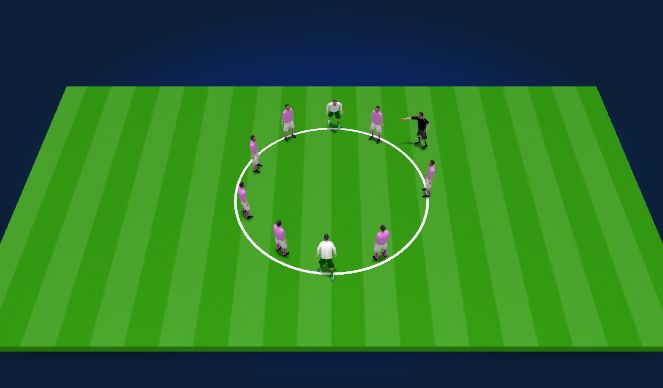 Football/Soccer Session Plan Drill (Colour): Cool Down Exer.