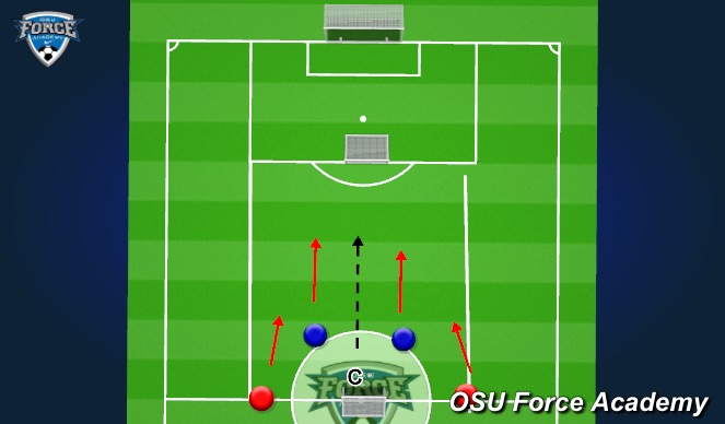 Football/Soccer Session Plan Drill (Colour): Screen 5
