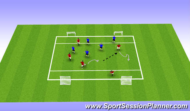 Football/Soccer Session Plan Drill (Colour): SSG