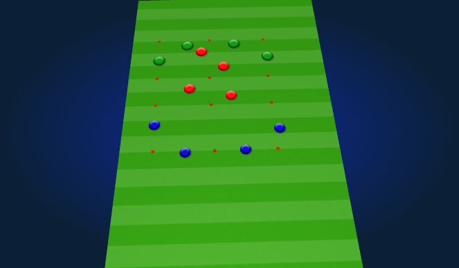 Football/Soccer Session Plan Drill (Colour): Over the River