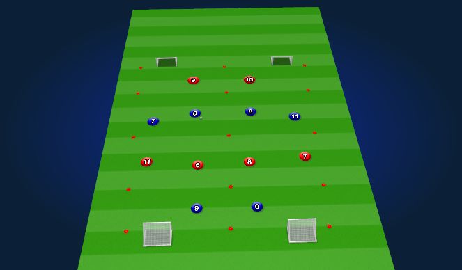 Football/Soccer Session Plan Drill (Colour): 6v6 Rondo with Mini Goals