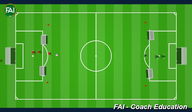 Football/Soccer Session Plan Drill (Colour): Animation 2