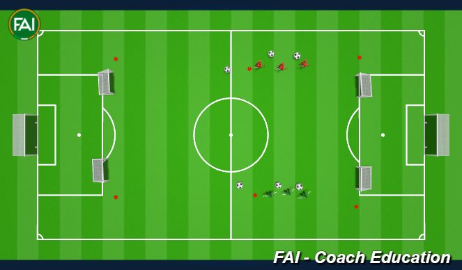 Football/Soccer Session Plan Drill (Colour): Animation 4