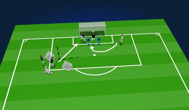 Football/Soccer Session Plan Drill (Colour): Warm up