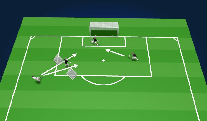 Football/Soccer Session Plan Drill (Colour): Main part