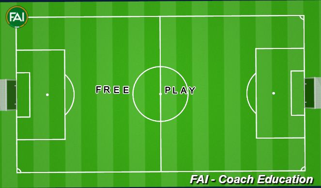 Football/Soccer Session Plan Drill (Colour): Screen 3