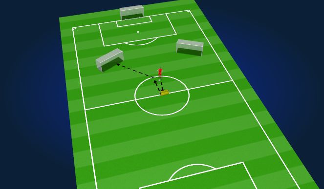 Football/Soccer Session Plan Drill (Colour): Rebound to through pass