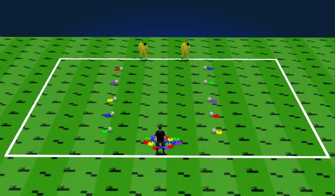 Football/Soccer Session Plan Drill (Colour): Warm Up
