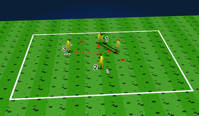 Football/Soccer Session Plan Drill (Colour): Technical Activation