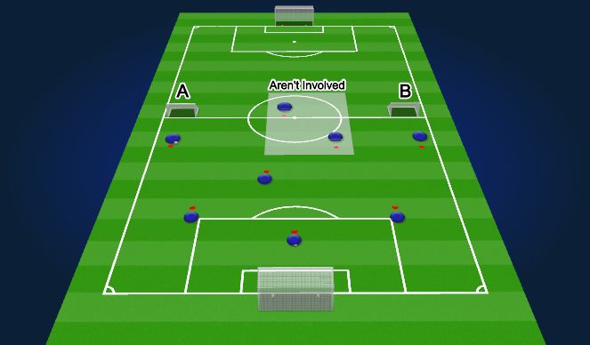 Football/Soccer Session Plan Drill (Colour): Pattern 1